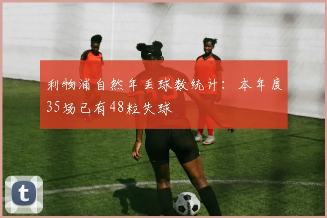 利物浦自然年丢球数统计：本年度35场已有48粒失球
